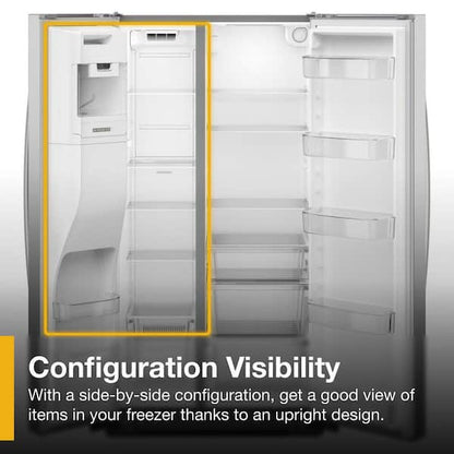 Whirlpool  36 in. 20.85 cu ft. Counter Depth Side-by-Side Refrigerator in Fingerprint Resistant Stainless Finish w/ TruCool System