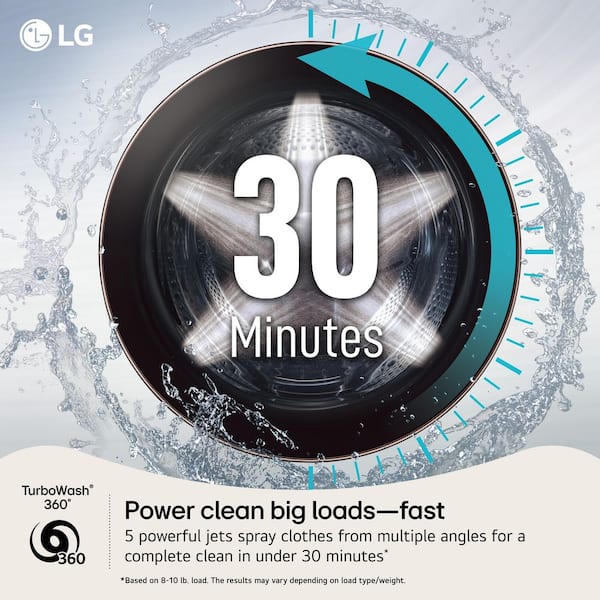 LG 5.0 cu. ft. Stackable SMART Front Load Washer in Graphite Steel with TurboWash 360, AI Sensing, Steam and LCD Display