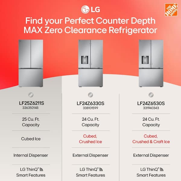 LG 36 in. 25 cu. ft. Counter-Depth MAX with Zero Clearance 3-Door French Door Refrigerator with Thin Door Design